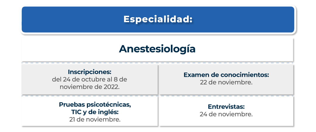 La Universidad Sim N Bol Var Abre Su Convocatoria Conoce Aqu Todos